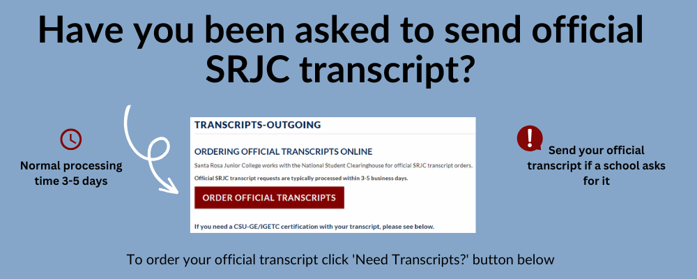 Order Transcripts