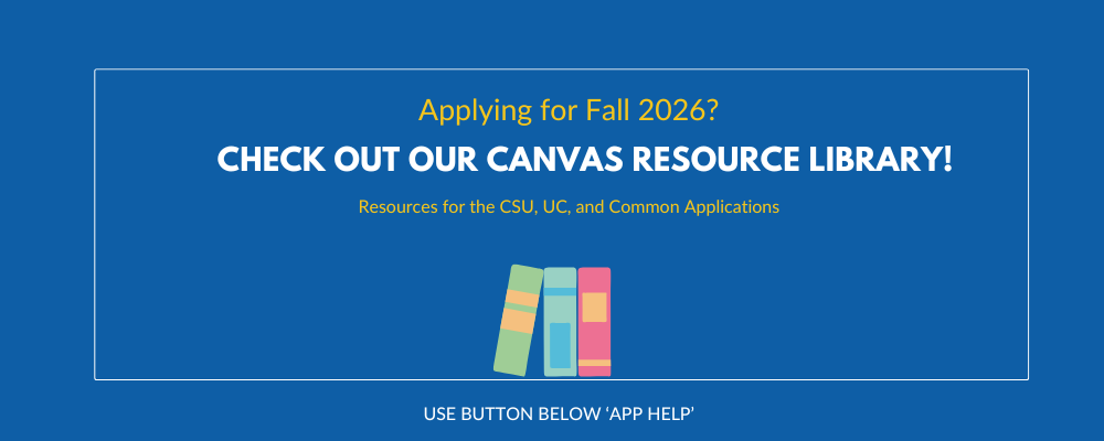 Canvas Resource Post